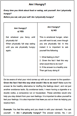 Am I Hungry